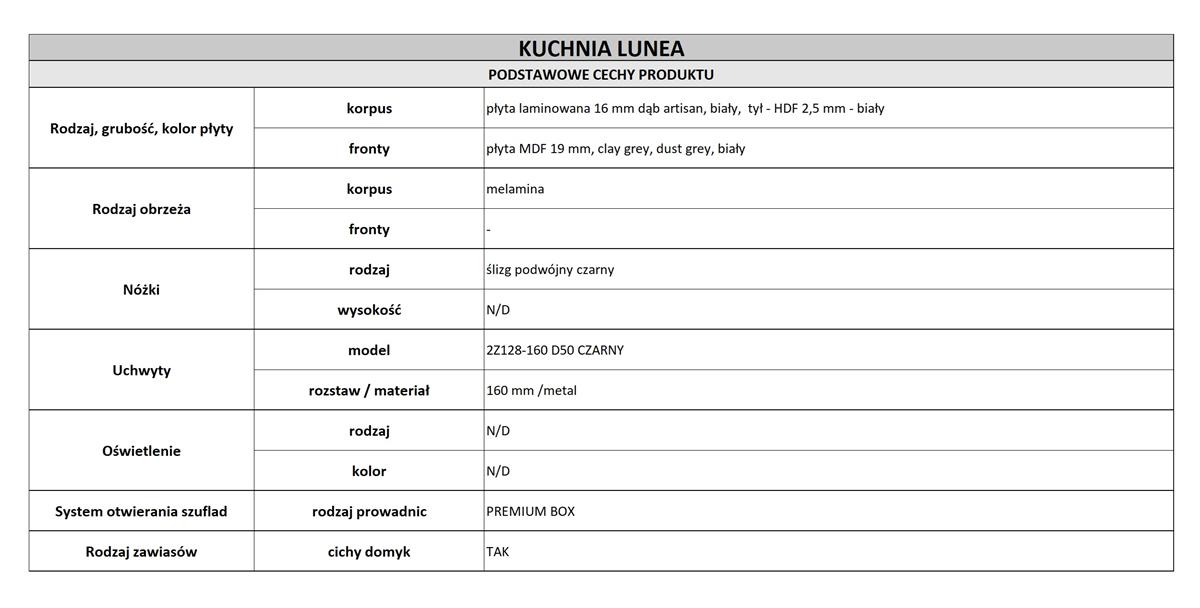 Wykaz szafek kuchennych meble kuchenne modułowe LUNEA kuchnia z frezowanymi frontami biały szary krem mat 4-4